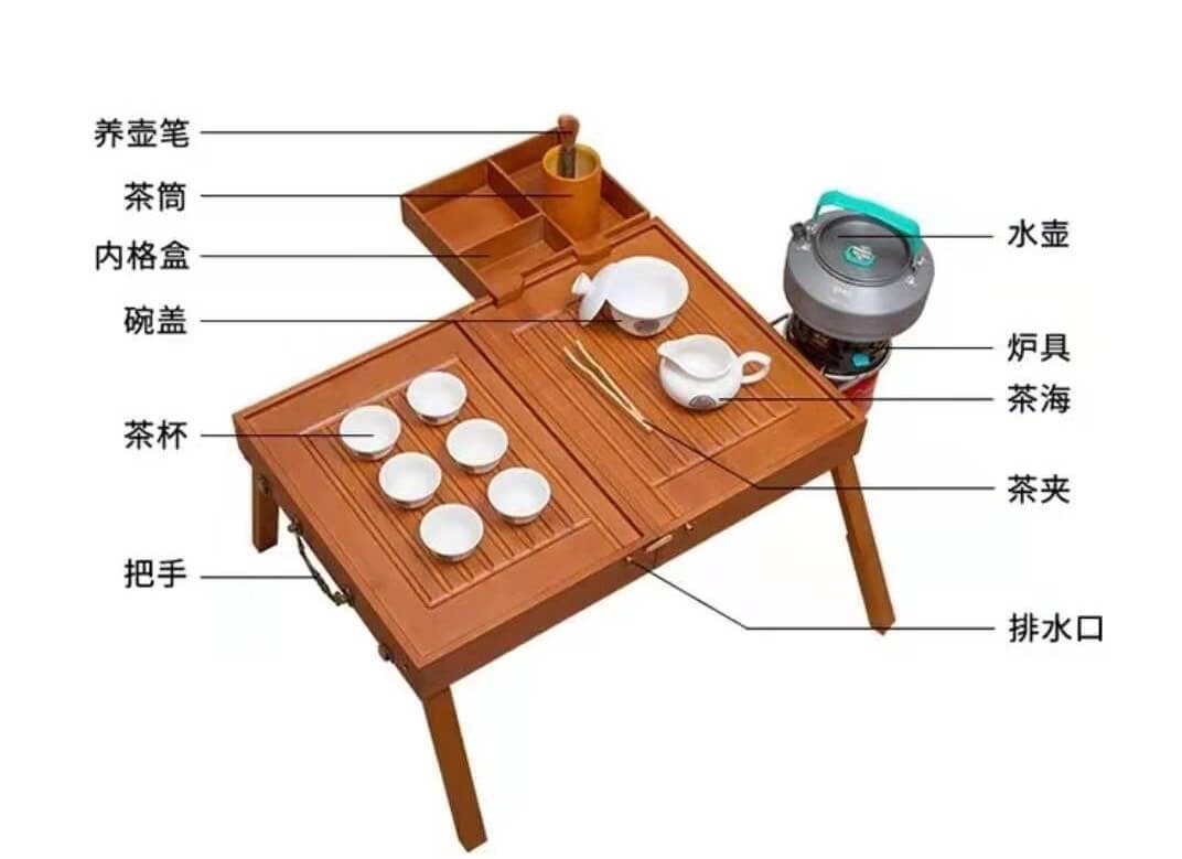 Travel Portable Kung Fu Tea Set Outdoor Ceramic Folding Tea Box with Gas Stove Kettle